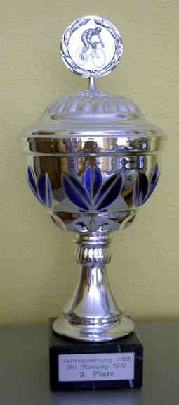 Pokale Jahreswertung 2005